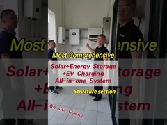 Componenti di un sistema all-in-one di accumulo di energia solare e ricarica di veicoli elettrici?