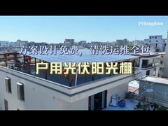 Scatter solare sul tetto